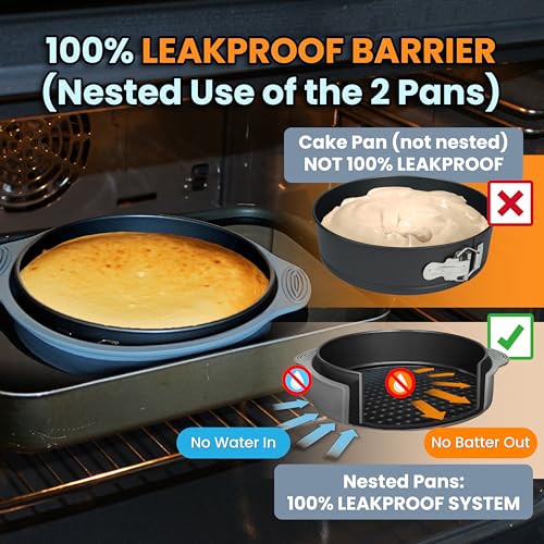8 Inch Springform Pan for Cheesecake with Leakproof Silicone Sleeve
