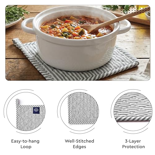 Oven Mitts and Pot Holders Set (2 Count)