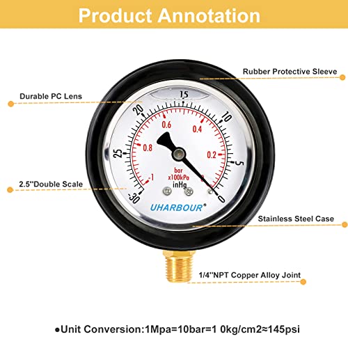 Vacuum Gauge 30 inhg