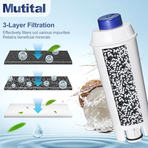 Water Filter Cartridges (4 Count)