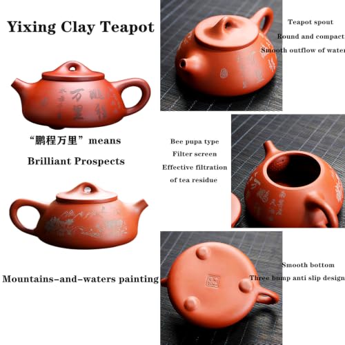 Zisha Teapot Teacup Set (5 Count)