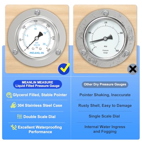 0~300Psi Liquid Filled Pressure Gauge Front Flange Panel Mount
