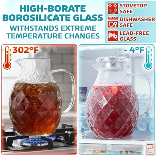 Borosilicate Glass Pitcher with Lid & Spout (2 Count)