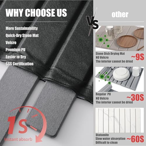 Stone Drying Mat for Kitchen Counter