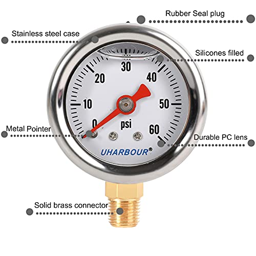 Glycerin Pressure Gauge 0