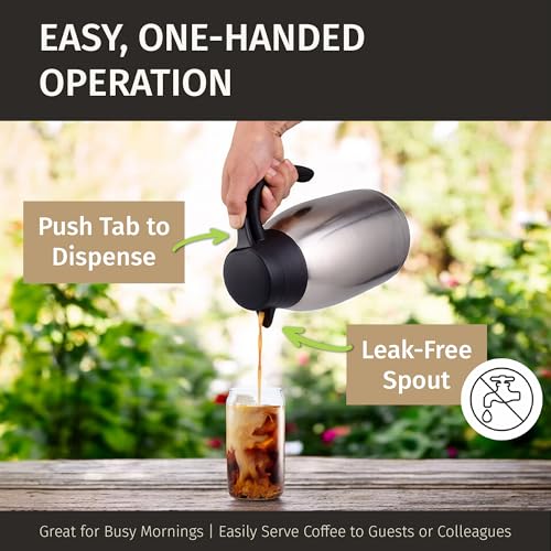 Thermal Coffee Carafe 68oz