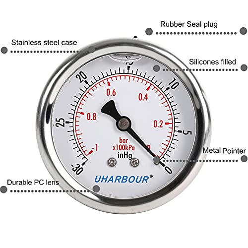 Glycerin Vacuum Pressure Gauge