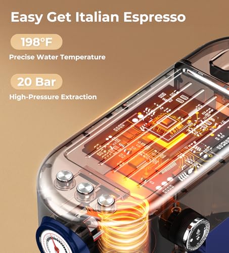 20 Bar Espresso Machine with Milk Frother