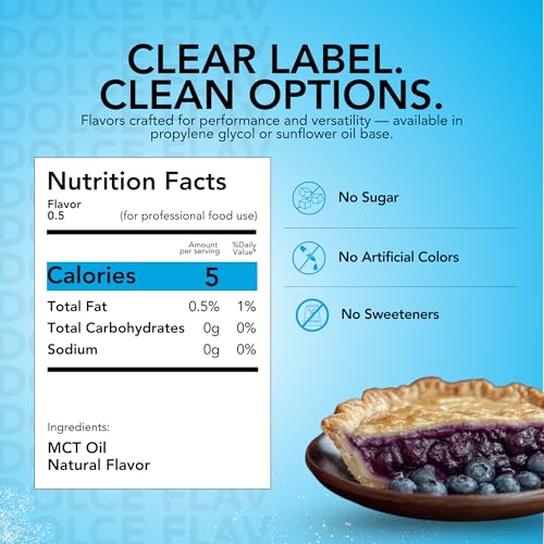 Blue Raspberry Extract (128 Fl Oz)