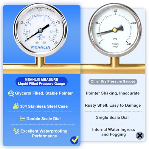 0~200Psi Liquid Filled Pressure Gauge Stainless Steel with 316 Stainless Steel Joint 1