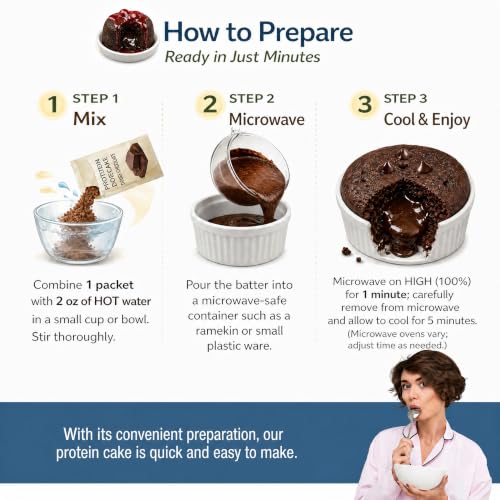 High Protein Cake Mix (7 Ounce)