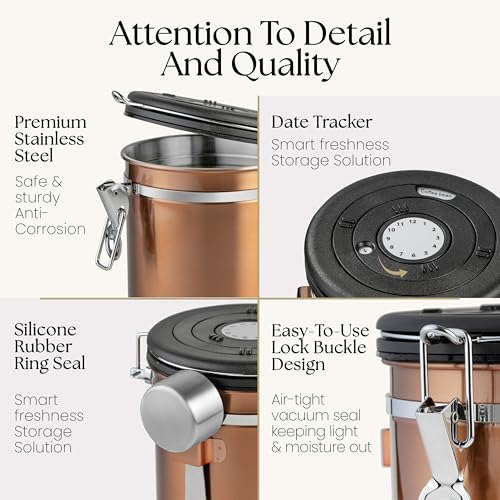 Coffee Canister (16 Ounce)