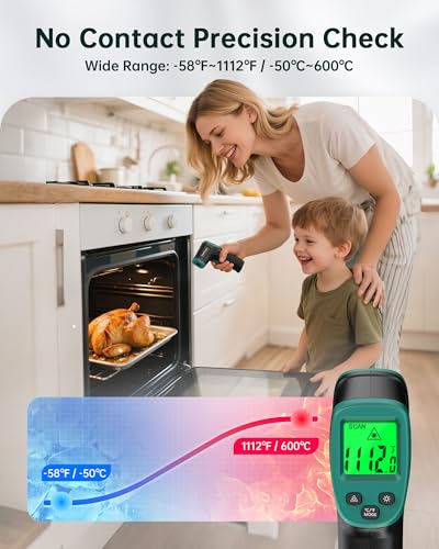 ROOKCORE Infrared Thermometer