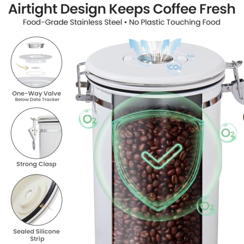 Coffee Canister