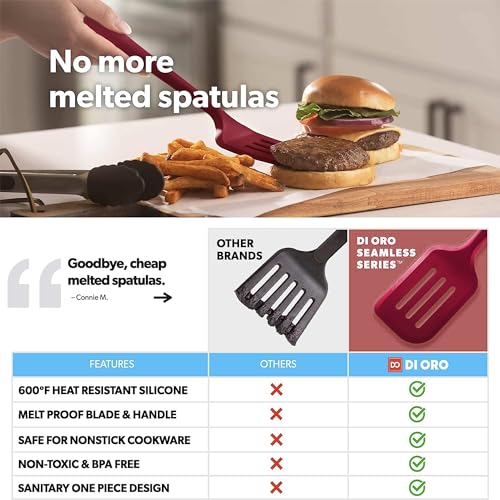 DI ORO Silicone Turner Spatula Set (4 Count)