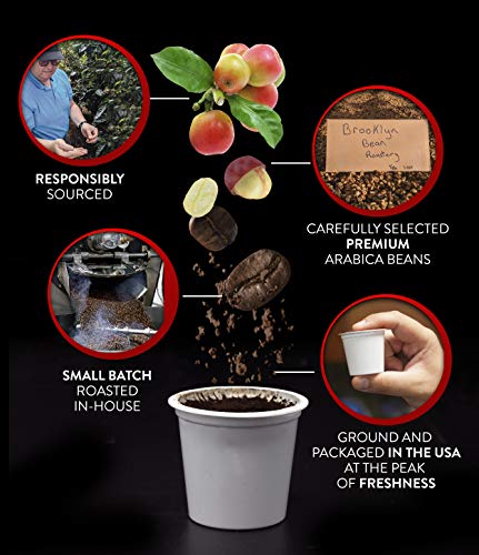 Colombian Gourmet Coffee Pods (40 Count)