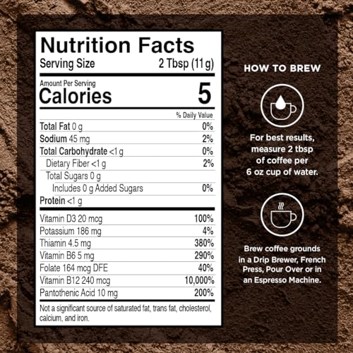 Mushroom Ground Coffee (20 Ounce)