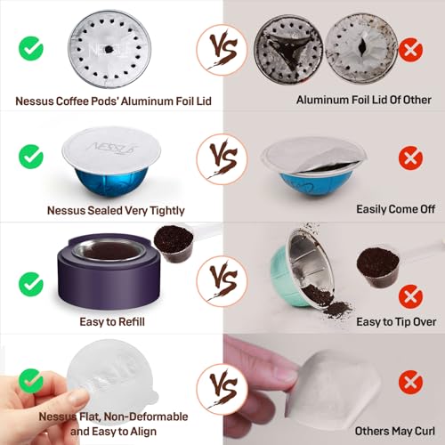 Reusable Vertuo Capsule Kit (100 Count)