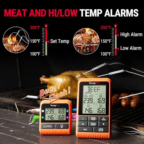 TempSync 1000FT Wireless Meat Thermometer for Grilling and Smoking