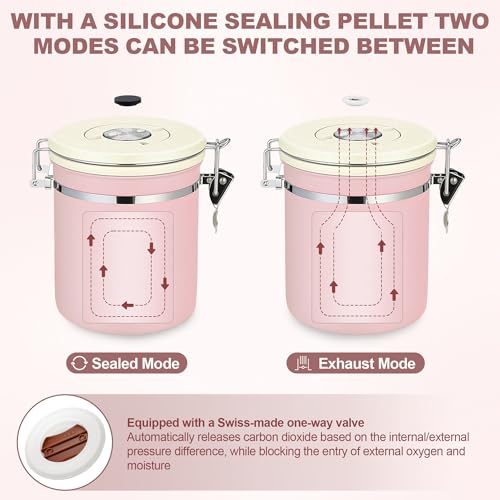 Coffee Canister Airtight