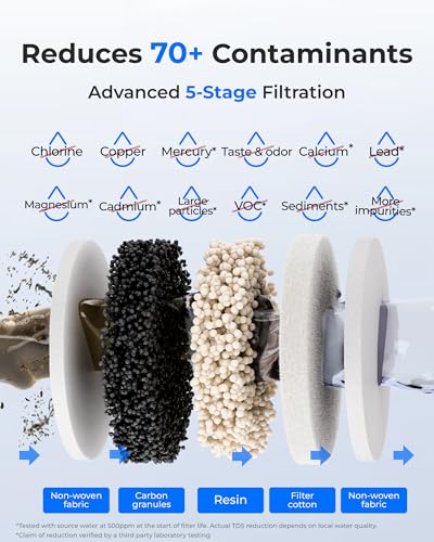 ED12W Glass Rechargeable Water Filter Dispenser