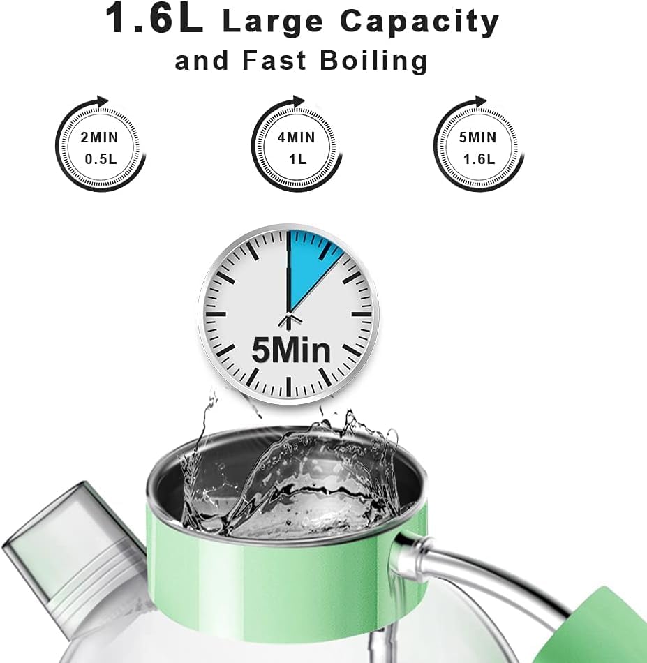 Electric Kettle
