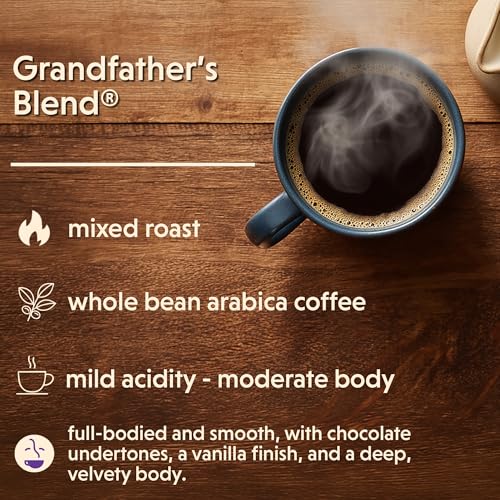 Grandfather's Blend® (80 Ounce)