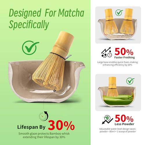 Matcha Whisk Set Black