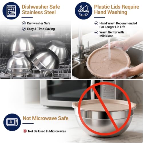 Mixing Bowls Set (25 Count)