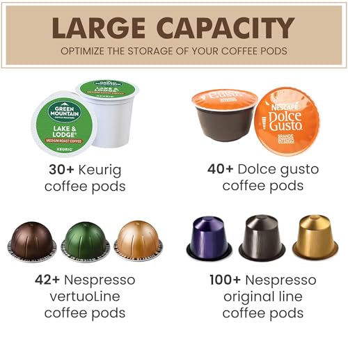 Coffee Pod Holder