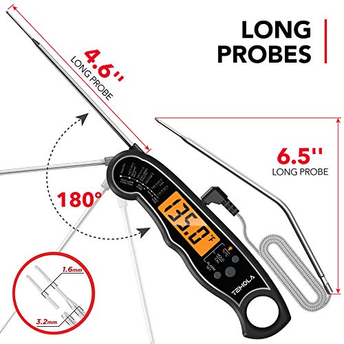 Meat Thermometer