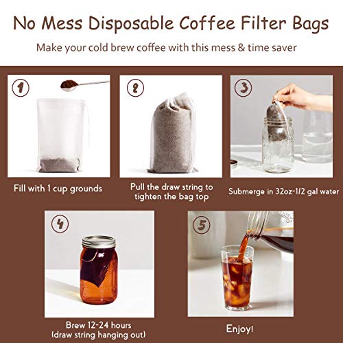 No Mess Cold Brew Coffee Filters (100 Count)