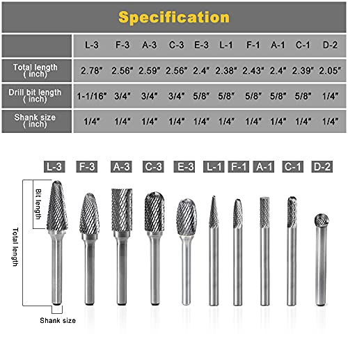 1 4" Shank 10pcs Double Cut Solid Carbide Rotary Burr Set (10 Count)