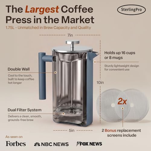 Extra Large Non