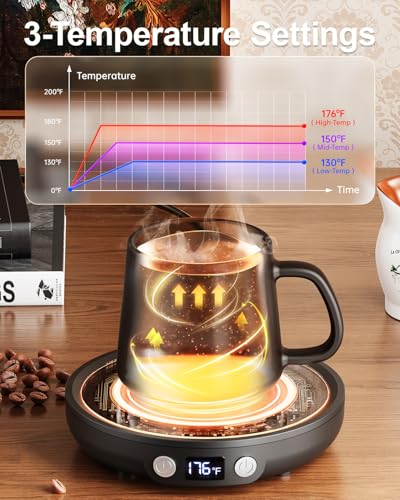 Mug Warmer for Desk