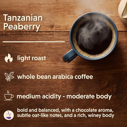 Tanzanian Peaberry (16 Ounce)