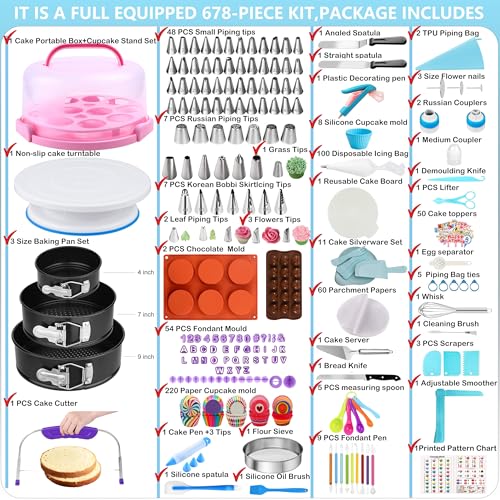 Cake Decorating Kit