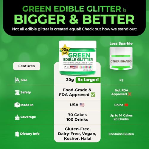 Green Edible Glitter for Drinks 20g