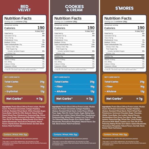 Protein Muffin (12 Count)