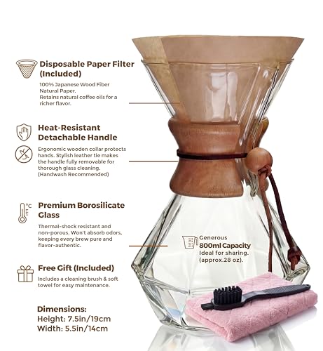 Pour Over Coffee Maker Set