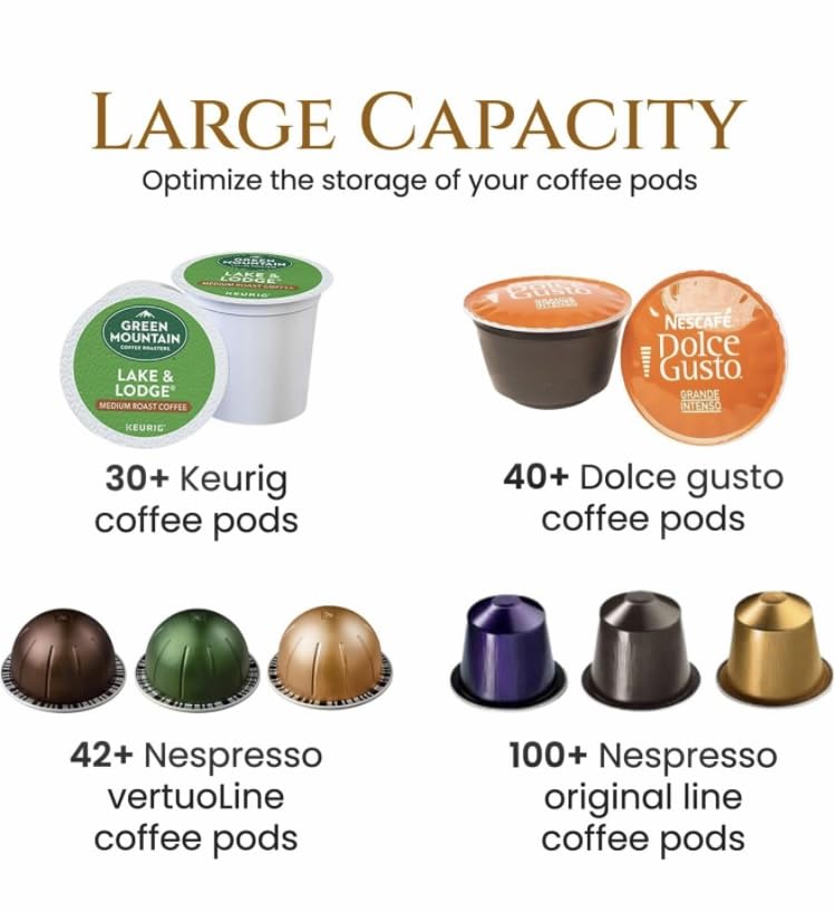 Coffee Pod Holder