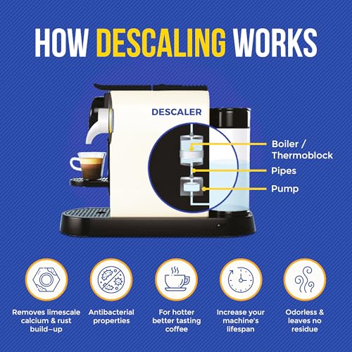 Coffee Machine Cleaner & Descaler Tablets (24 Count)