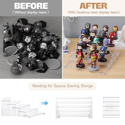 Display Risers