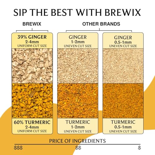 Turmeric Ginger Herbal Tea (20 Count)