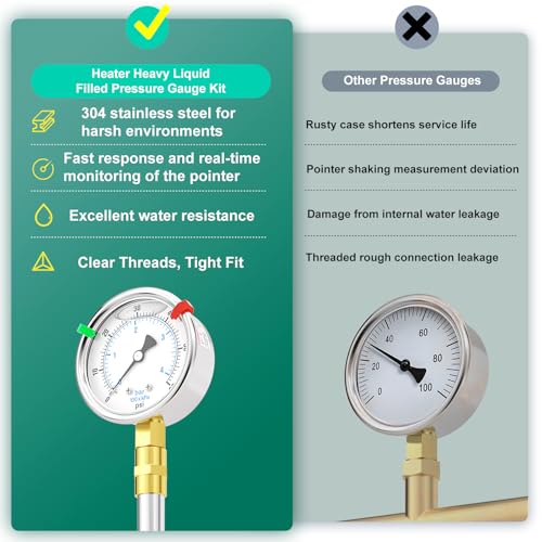 0 60PSI Heater Heavy Liquid Filled Pressure Gauge Kit