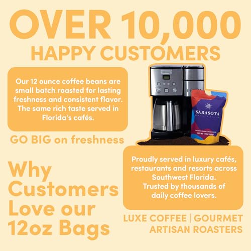 Breakfast Blend Whole Bean Coffee (12 Ounce)