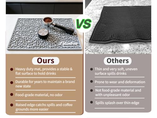 Coffee Machine Mat for Countertops
