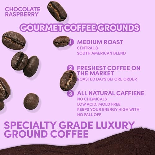 Chocolate Raspberry Ground Coffee 12oz (12 Ounce)