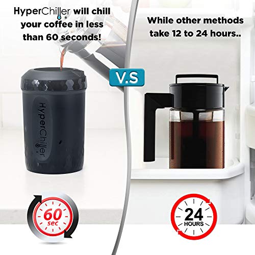 HC3 Patented Iced Coffee