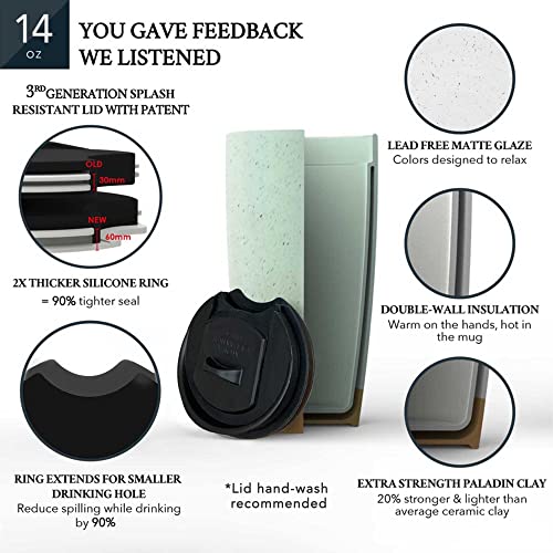 Double Wall Ceramic Coffee Travel Mug with Lid